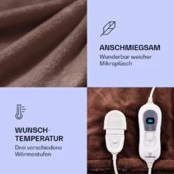 Dr. Watson XL Heizdecke 120W 3 Temperaturstufen 180x130 Cm Bedienteil -Haushaltsgeräte Geschäft 10024005 de 0003 logo