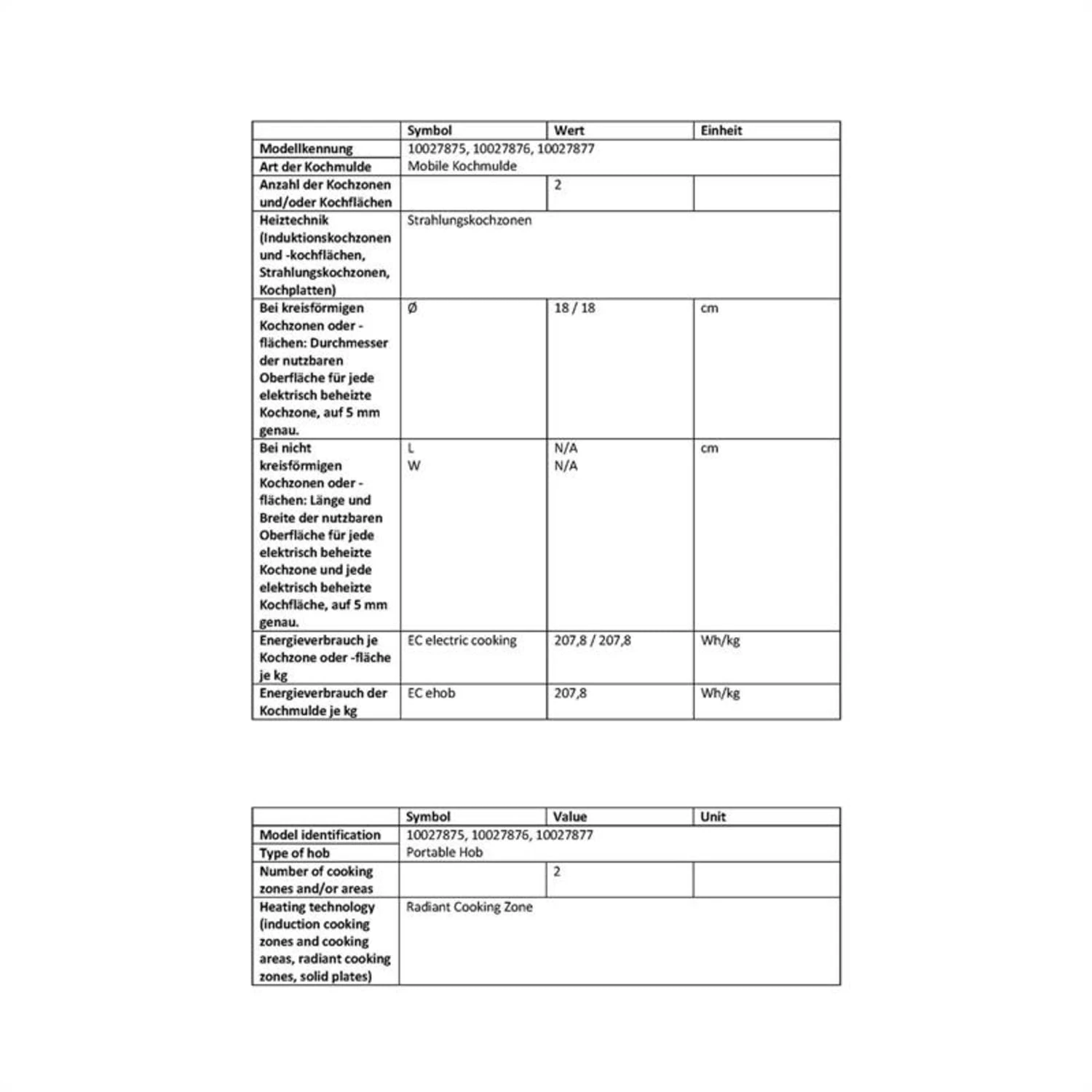 Captain Cook² Doppel-Kochplatte Infrarot 2400W Edelstahl 2 Captain Cook² Doppel-Kochplatte Infrarot 2400W Edelstahl – Bild 2