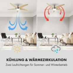 Bolero 2-in-1-Deckenventilator Leuchte 55W 10212m³/h Fernbedienung -Haushaltsgeräte Geschäft 10028291 de 0004 logo