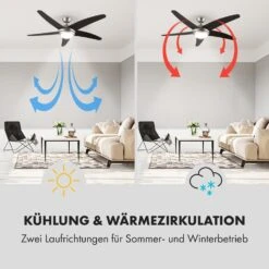 Bolero 2-in-1-Deckenventilator Leuchte 55W 10212 M³/h Fernbedienung -Haushaltsgeräte Geschäft 10028292 de 0004 logo