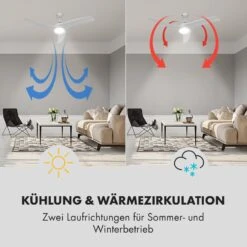 Figo 2-in-1-Deckenventilator Lampe Ø132cm 10.039m³/h Fernbedienung 11 Figo 2-in-1-Deckenventilator Lampe Ø132cm 10.039m³/h Fernbedienung -Haushaltsgeräte Geschäft 10029345 de 0004 logo