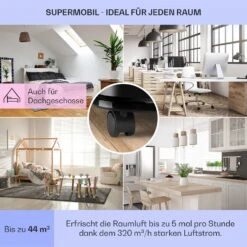 New Breeze 9 Mobile Klimaanlage 9000 BTU / 2,6 KW Timer -Haushaltsgeräte Geschäft 10029705 de 0005 usp