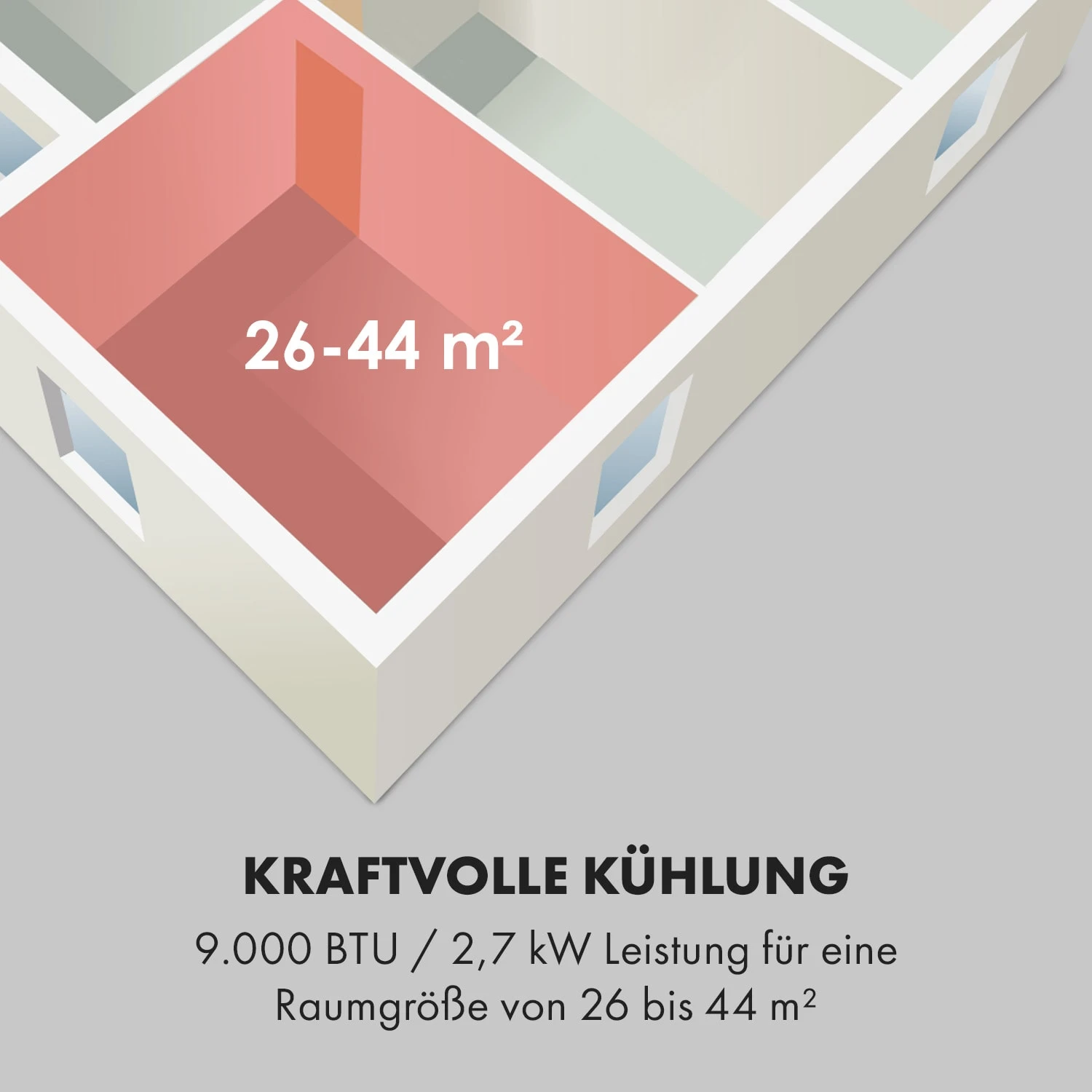 Frostik Fenster-Klimagerät 9.000 BTU/2,7 KW EEC A Fernbedienung 5 Frostik Fenster-Klimagerät 9.000 BTU/2,7 KW EEC A Fernbedienung – Bild 5