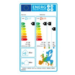 Windwaker Supreme 9000 Inverter Split-Klimaanlage 9000BTU 2,6/2,8kW RC -Haushaltsgeräte Geschäft 10031814 energy label