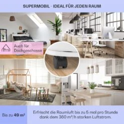 New Breeze ECO Mobile Klimaanlage 10.000 BTU / 2,9 KW EEK A+ -Haushaltsgeräte Geschäft 10032511 de 0005 usp