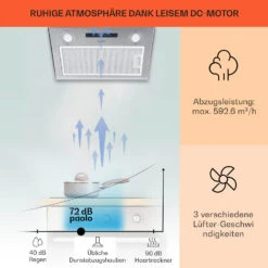 Paolo Dunstabzugshaube Einbau 52,5 Cm EEK: A 593 M³/h LED Touch -Haushaltsgeräte Geschäft 10032841 de 0003 usp