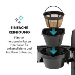 Aromatica II Set Kaffeemaschine, Mahlwerk, 1,25 L, Schwarz -Haushaltsgeräte Geschäft 10032874 de 0007 logo