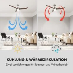 El Paso 2-in-1 Ventilator & Deckenlampe Ø132 Cm 10.344 M³/h 49 DB -Haushaltsgeräte Geschäft 10033494 de 0004 logo