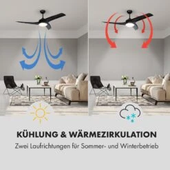 Klarstein Figo Deckenventilator 2-in-1 Mit Deckenleuchte Ø 132 Cm 11 Klarstein Figo Deckenventilator 2-in-1 Mit Deckenleuchte Ø 132 Cm -Haushaltsgeräte Geschäft 10033505 de 0004 logo
