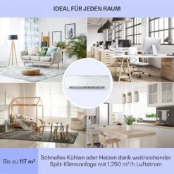 Windwaker Eco Split-Klimaanlage 24000 BTU/7 KW Luftdurchsatz 1250 M³/h -Haushaltsgeräte Geschäft 10033603 de 0005 usp