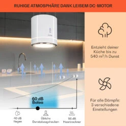 Tron Ambience Inselabzugshaube Ø38cm Umluft 540m³/h LED Weiß -Haushaltsgeräte Geschäft 10034214 de 0003 usp
