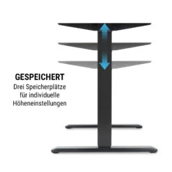 Multidesk Comfort Schreibtisch Elektrisch Höhenverstellbar 62-128 Cm -Haushaltsgeräte Geschäft 10034480 de 0007 logo