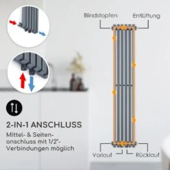 Delgado 120 X 25 Heizkörper 508W Warmwasser 1/2" 4-10m² Grau -Haushaltsgeräte Geschäft 10034597 de 0005 usp