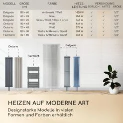 Delgado 120 X 25 Heizkörper 508W Warmwasser 1/2" 4-10m² Grau -Haushaltsgeräte Geschäft 10034597 de 0007 usp