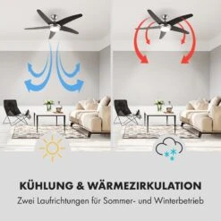 Bolero 2-in-1-Deckenventilator 134cm Leuchte 55W Fernbedienung Schwarz 11 Bolero 2-in-1-Deckenventilator 134cm Leuchte 55W Fernbedienung Schwarz -Haushaltsgeräte Geschäft 10034684 de 0004 logo