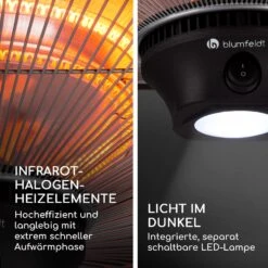 Heat Hexa Infrarot-Heizstrahler 800/1200/2000W Halogen IP34 LED -Haushaltsgeräte Geschäft 10035286 de 0006 logo