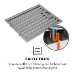 Purista Americana Dunstabzugshaube Baffle-Filter 306 M³/h -Haushaltsgeräte Geschäft 10035340 de 0003 logo