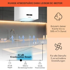 Kronleuchter Smart Inselabzugshaube 595m³/h App-Steuerung LED-Panel -Haushaltsgeräte Geschäft 10035711 de 0003 usp