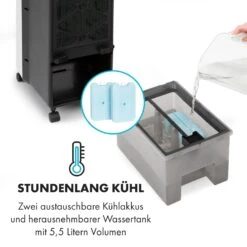 Cooler Rush Ventilator Luftkühler 5,5L 45W Fernbedienung 5x Eispack -Haushaltsgeräte Geschäft 10035824 de 0006 logo