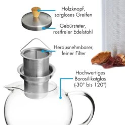 Glaswerk Sencha Teekanne 0,65 L Edelstahl-Siebeinsatz Borosilikatglas Deckel 12 Glaswerk Sencha Teekanne 0,65 L Edelstahl-Siebeinsatz Borosilikatglas Deckel -Haushaltsgeräte Geschäft 10036354 de 0006 logo