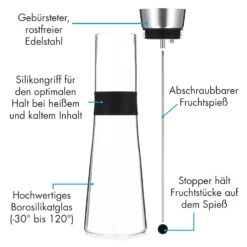 Sile Karaffe 1,6 Liter Borosilikatglas Fruchtspieß Mit Stopper -Haushaltsgeräte Geschäft 10036369 de 0004 logo