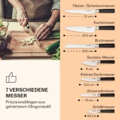 Kitano 8tlg. Messer-Set Mit Block 7 Messer Stahl Edler Holzblock 9 Kitano 8tlg. Messer-Set Mit Block 7 Messer Stahl Edler Holzblock -Haushaltsgeräte Geschäft 10037814 de 0004 logo