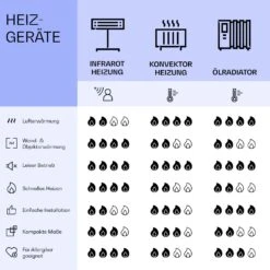 Wonderwall Air Art Smart Infrarotheizung Blauer Marmor 120x30cm 350W 15 Wonderwall Air Art Smart Infrarotheizung Blauer Marmor 120x30cm 350W -Haushaltsgeräte Geschäft 10037849 de 0008 logo