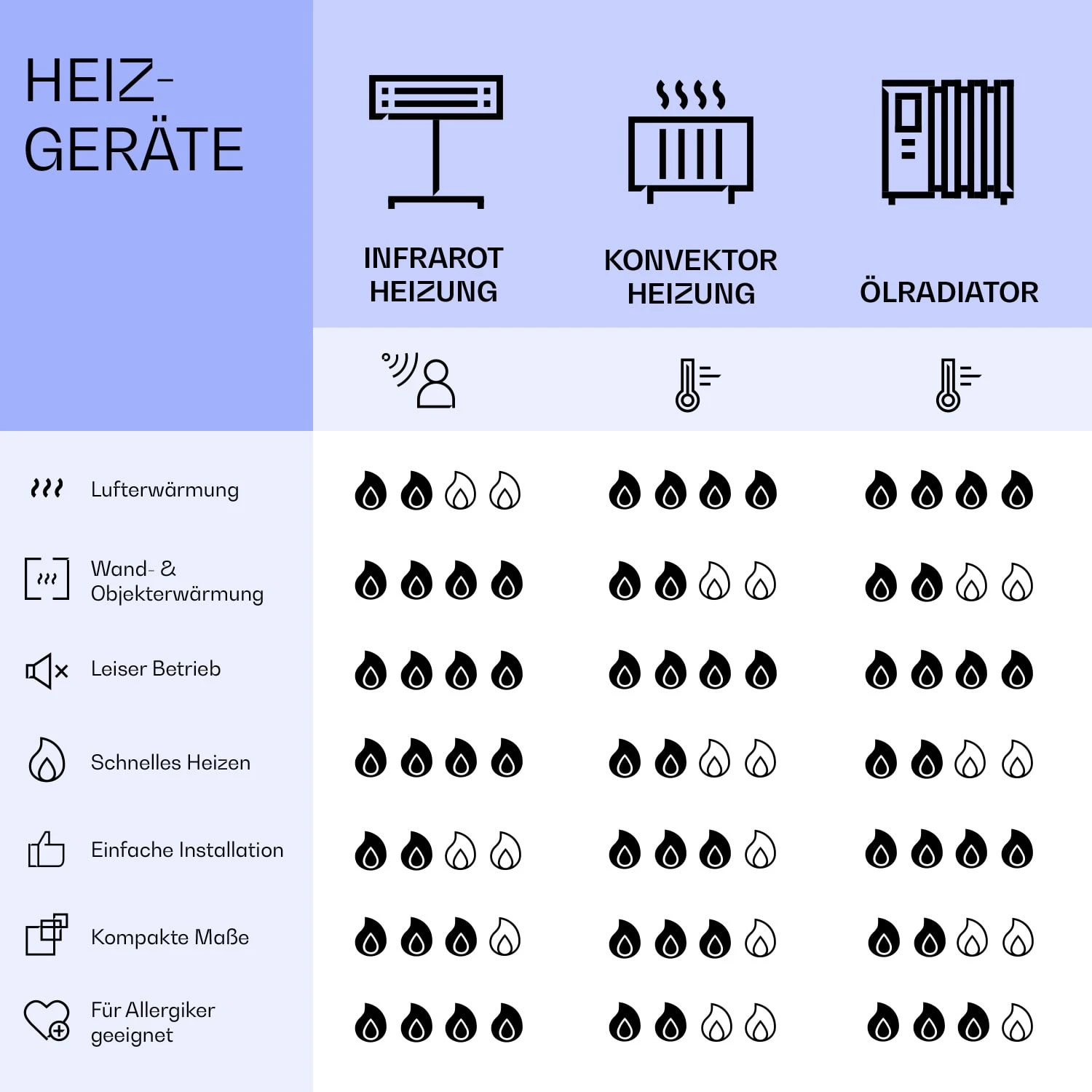 Wonderwall Air Art Smart Infrarotheizung Farbige Karte 120x60cm 700W 8 Wonderwall Air Art Smart Infrarotheizung Farbige Karte 120x60cm 700W – Bild 8