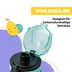 Schmatzfatz Trinkflasche Sportflasche 350 Ml 18 Cm Tritan -Haushaltsgeräte Geschäft 10037958 de 0005 usp