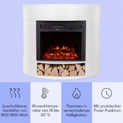 Loloru Elektrokamin Heizlüfter 900/1800W Wochentimer Fernbedienung -Haushaltsgeräte Geschäft 10038631 de 0003 usp