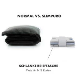 NANO Slim Wallet Geldbörse Extra-flach 12 Karten Münzfach Aluminium -Haushaltsgeräte Geschäft 10038720 de 0005 logo