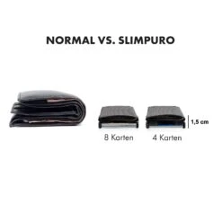 ZNAP Slim Wallet 8 Karten Münzfach 8 X 1,5 X 6 Cm (BxHxT) RFID-Schutz -Haushaltsgeräte Geschäft 10038751 de 0006 logo