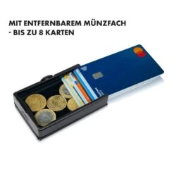 ZNAP Slim Wallet 12 Karten Münzfach 8 X 1,8 X 6 Cm (BxHxT) RFID-Schutz -Haushaltsgeräte Geschäft 10038768 de 0005 logo