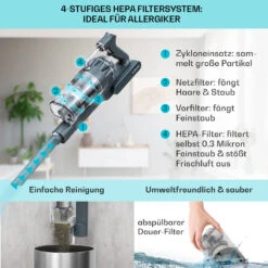 LARMA Staubsauger Kabellos Beutellos Akku 45 Min Laufzeit Max. LED -Haushaltsgeräte Geschäft 10040032 de 0003 logo