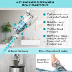 LARMA Staubsauger Kabellos Beutellos Akku 45 Min Laufzeit Max. LED -Haushaltsgeräte Geschäft 10040033 de 0003 logo