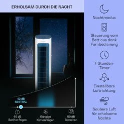 Mistral 5-in-1 Luftkühler Ventilator Ionisator 360 M³/h Fernbedienung -Haushaltsgeräte Geschäft 10040150 de 0004 logo