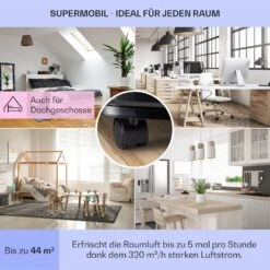 New Breeze 9 Mobile Klimaanlage 4-in-1 9.000 BTU / 2,6 KW EEK A Bodenrollen Timer -Haushaltsgeräte Geschäft 10040154 de 0005 usp