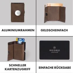 ZNAP Airtag Wallet 8 Karten Münzfach 9x1,5x6 Cm (BxHxT) RFID-Schutz -Haushaltsgeräte Geschäft 10040311 de 0003 logo