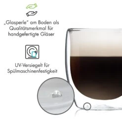 Glaswerk Altino Doppelwandige Thermogläser 250 Ml Handgemacht Borosilikatglas -Haushaltsgeräte Geschäft 10040319 de 0007 logo