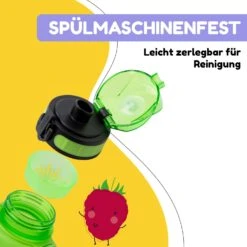 Schmatzfatz Trinkflasche Sportflasche 500 Ml 24 Cm Tritan 11 Schmatzfatz Trinkflasche Sportflasche 500 Ml 24 Cm Tritan -Haushaltsgeräte Geschäft 10040330 de 0004 usp