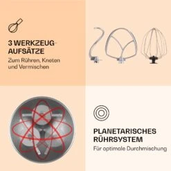 Renata Rossa Küchenmaschine 3-in-1 2000W 2,7PS 5Ltr Edelstahl BPA-frei 11 Renata Rossa Küchenmaschine 3-in-1 2000W 2,7PS 5Ltr Edelstahl BPA-frei -Haushaltsgeräte Geschäft 10040499 de 0004 logo