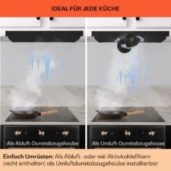 Vilhelmine Flachschirmhaube 60 Retro EEK B Abluftleistung: 332 M³/h Ausziehbar -Haushaltsgeräte Geschäft 10041125 de 0007 usp