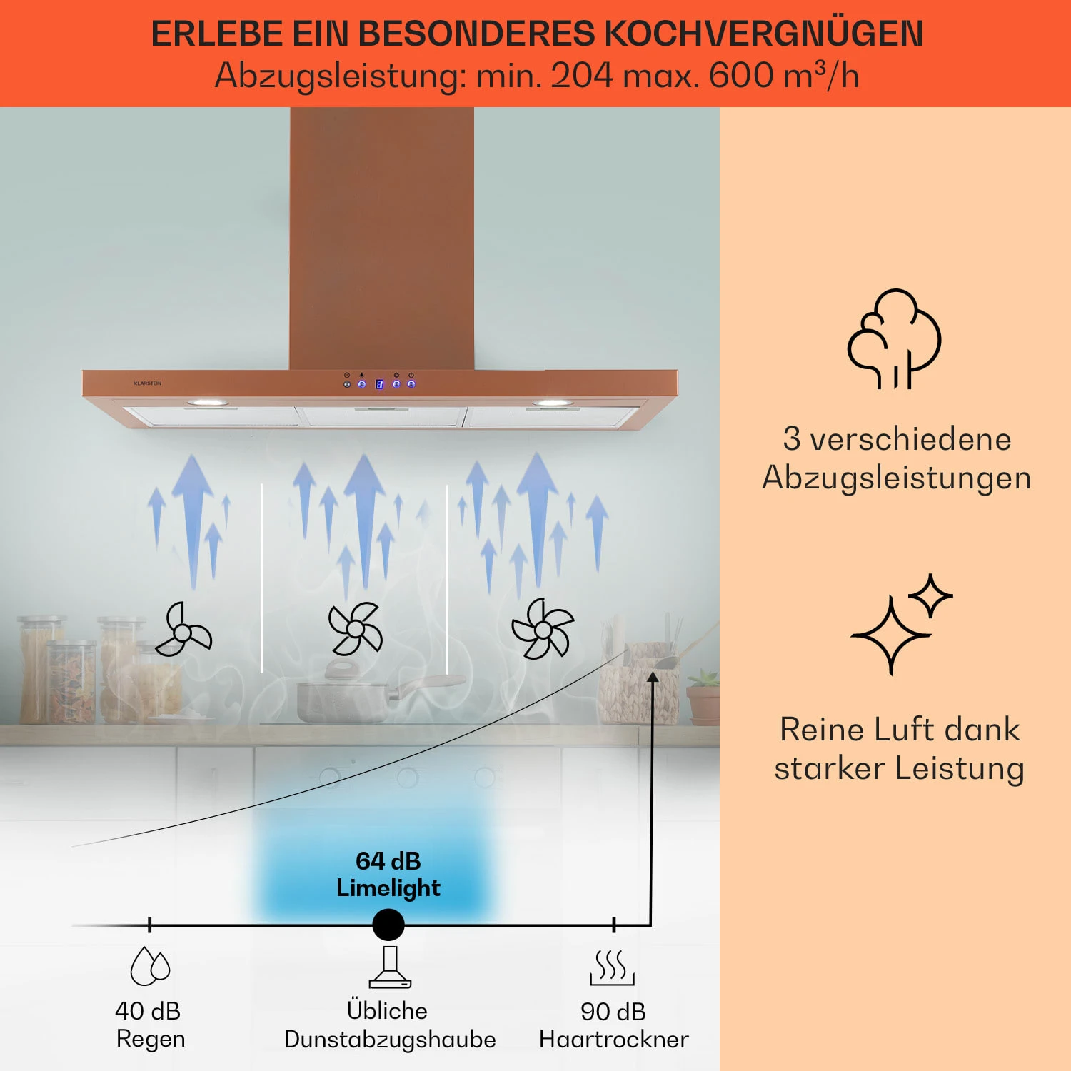 Limelight Dunstabzugshaube 90cm Wandhaube 600m³/h 3 Limelight Dunstabzugshaube 90cm Wandhaube 600m³/h – Bild 3