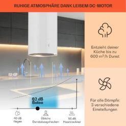 Bolea Inselabzugshaube Ø38cm Ab-/Umluft 600m³/h LED Inkl. Aktivkohlefilter -Haushaltsgeräte Geschäft 10041225 de 0003 usp