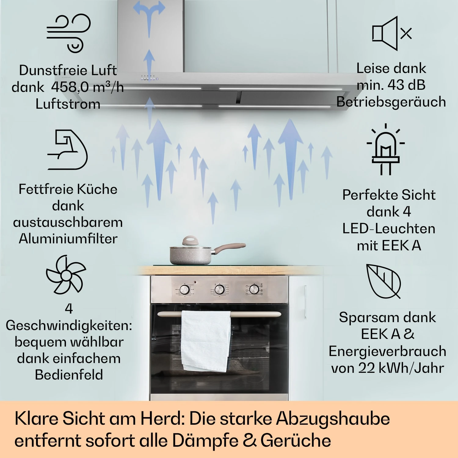 Limelight Dunstabzugshaube 150cm Wandhaube 625m³/h Touch 2 Limelight Dunstabzugshaube 150cm Wandhaube 625m³/h Touch – Bild 2