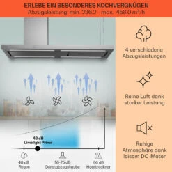 Limelight Dunstabzugshaube 150cm Wandhaube 625m³/h Touch 11 Limelight Dunstabzugshaube 150cm Wandhaube 625m³/h Touch -Haushaltsgeräte Geschäft 10041228 de 0003 logo