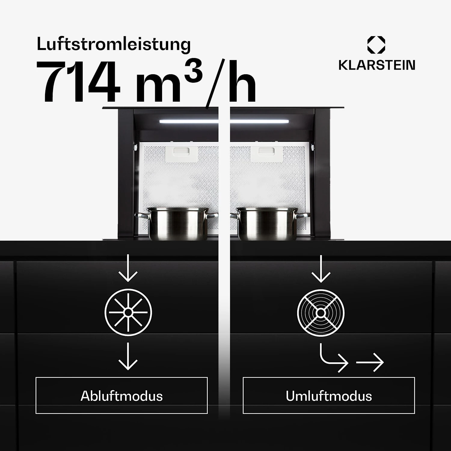 Royal Flush Eco Dunstabzugshaube 60 Cm 576 M³/h A+ 2 Royal Flush Eco Dunstabzugshaube 60 Cm 576 M³/h A+ – Bild 2