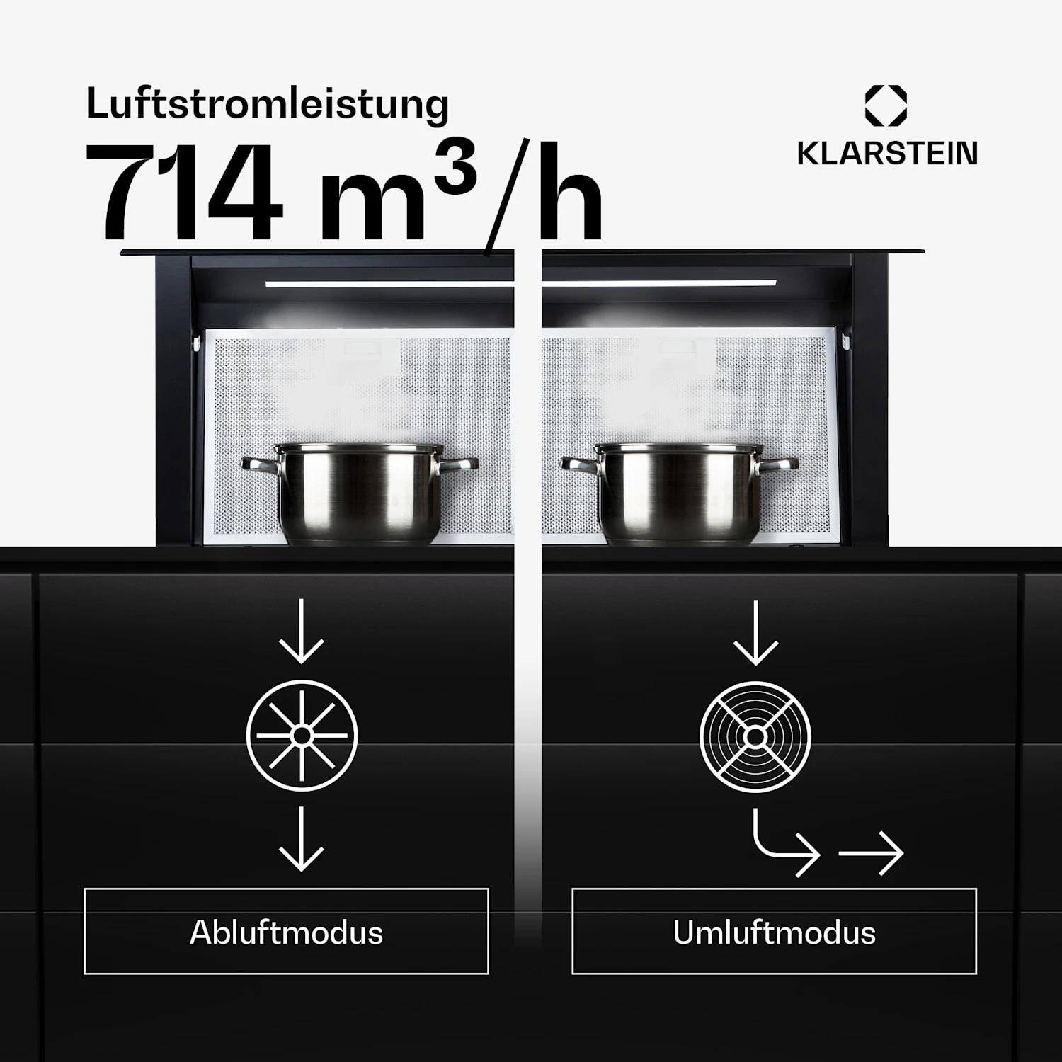 Royal Flush Eco Dunstabzugshaube 90 Cm 576 M³/h A+ 2 Royal Flush Eco Dunstabzugshaube 90 Cm 576 M³/h A+ – Bild 2