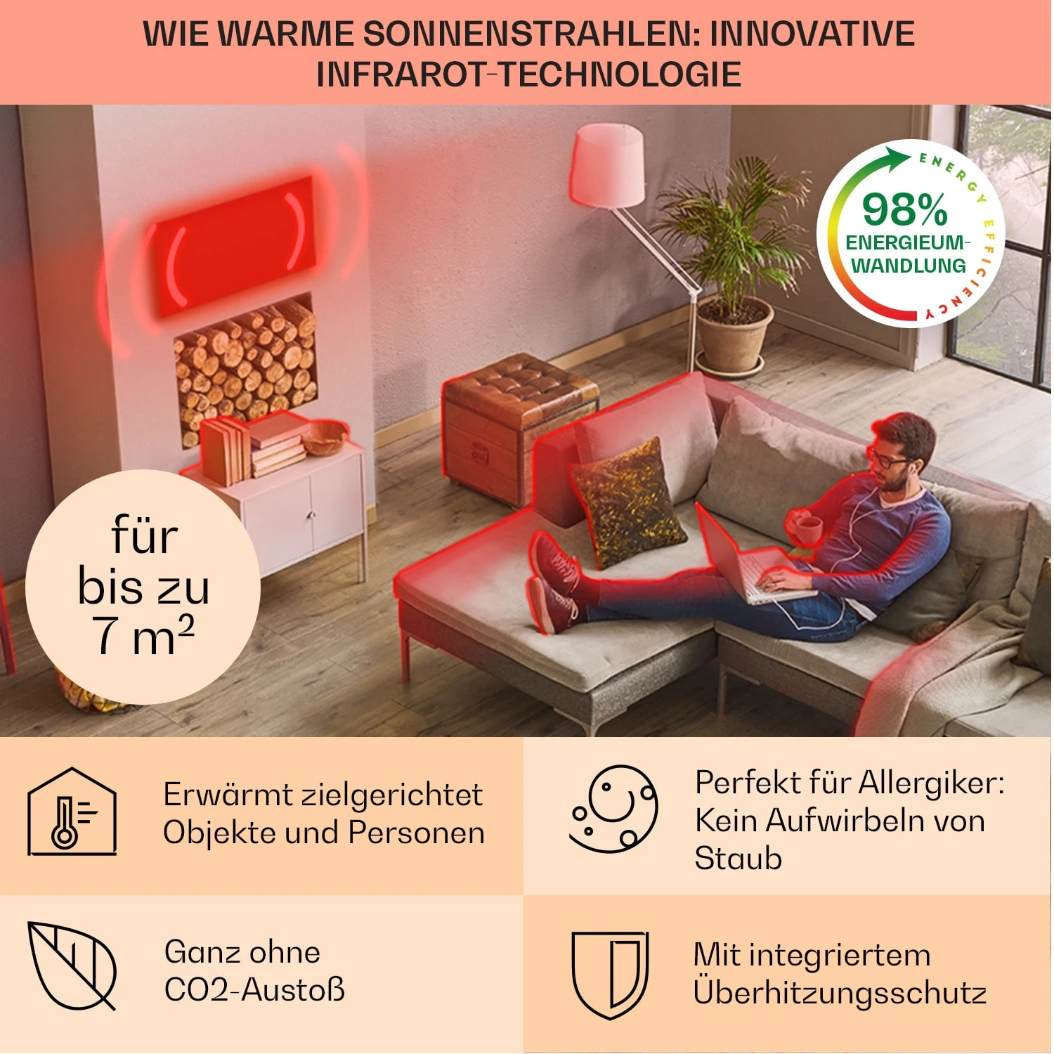 Wonderwall Santorini Smart Infrarot-Heizung 120x60cm 1000W Wochentimer IP24 4 Wonderwall Santorini Smart Infrarot-Heizung 120x60cm 1000W Wochentimer IP24 – Bild 4